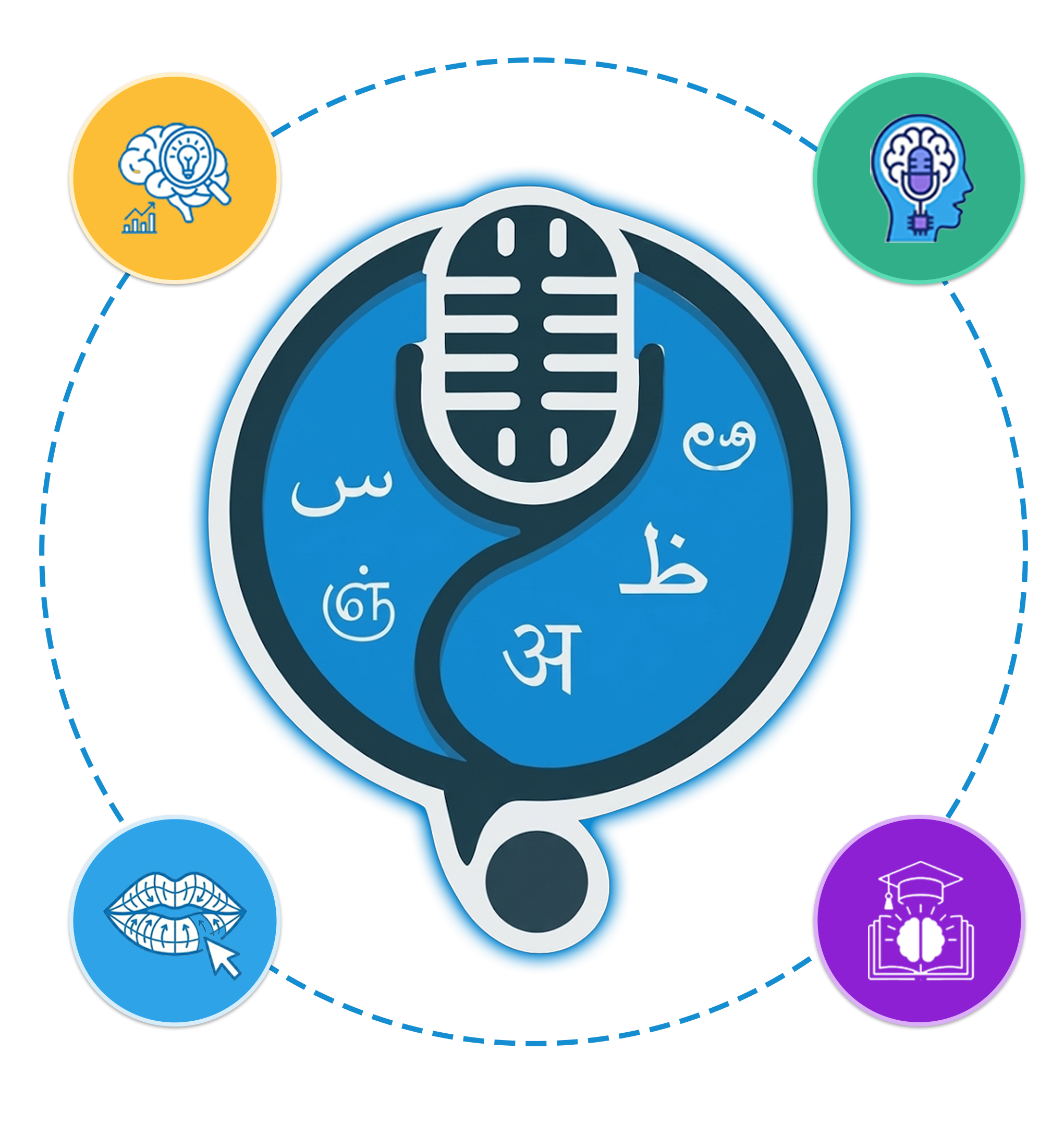 VoicePal Features